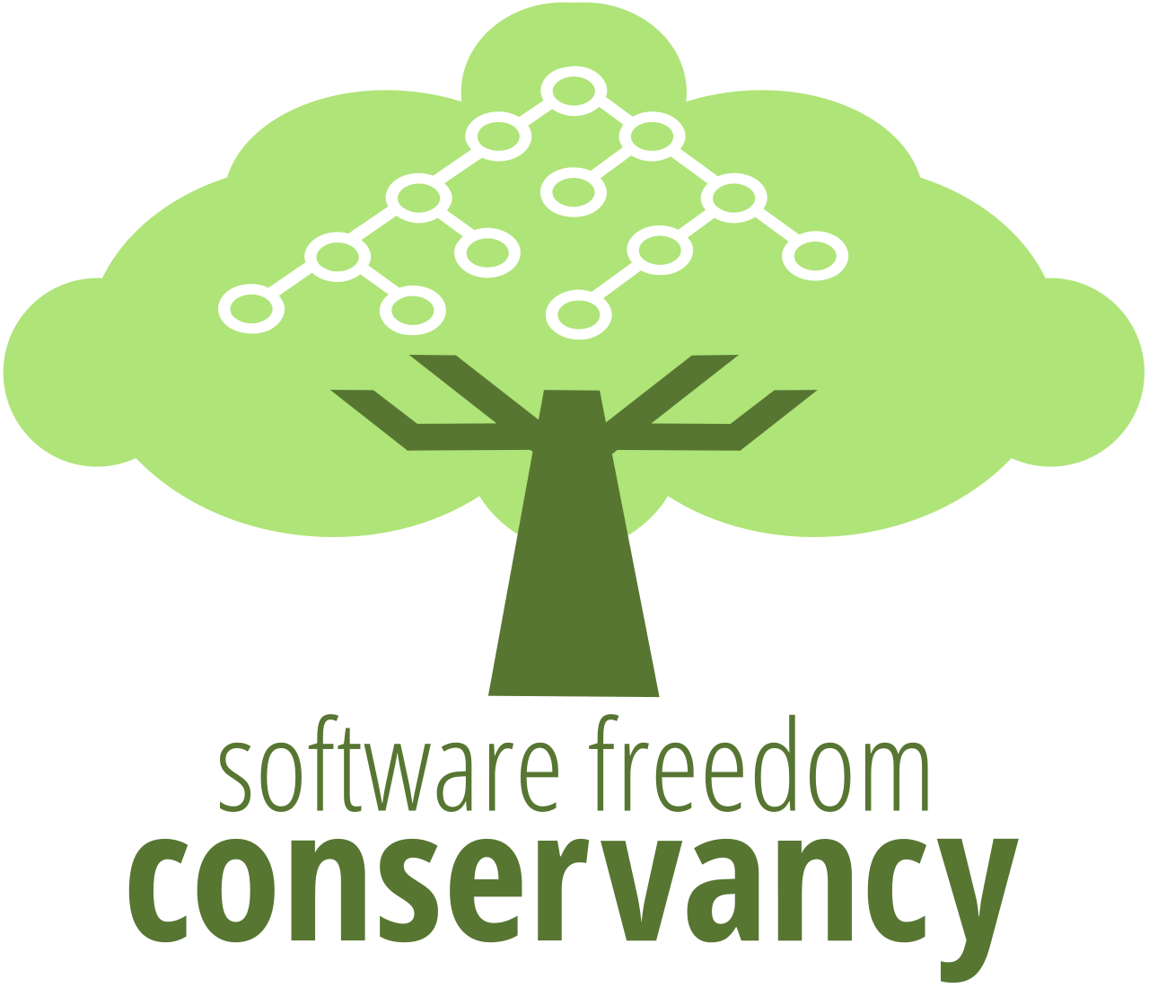 Software Freedom Conservancy