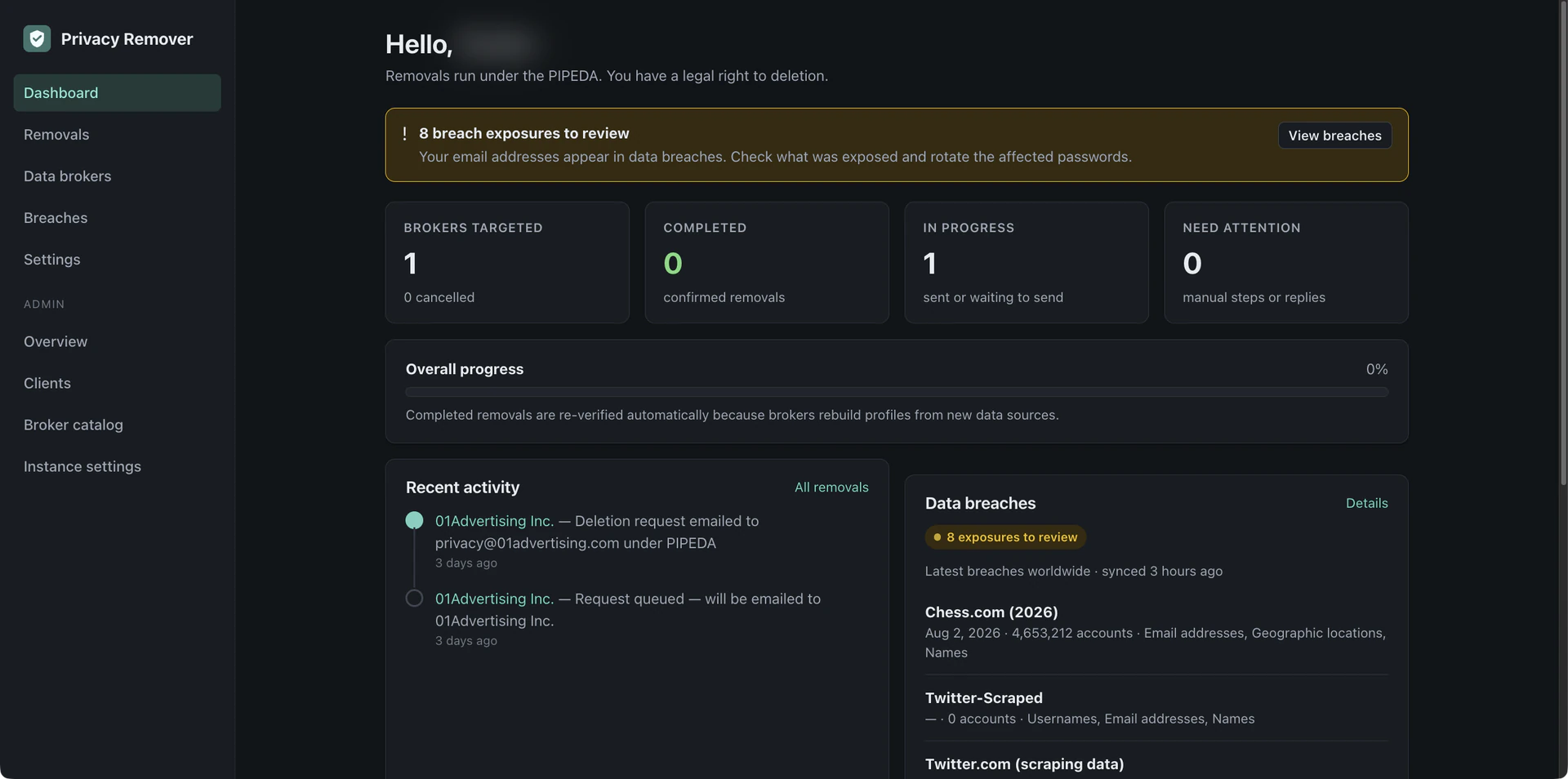 Privacy Remover dashboard with removal progress and breach exposures