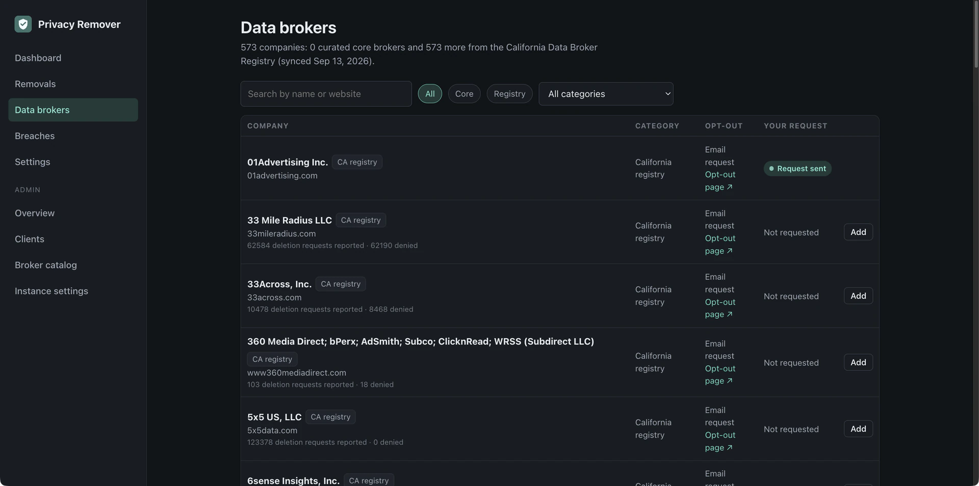Data broker list with registry status and opt-out method