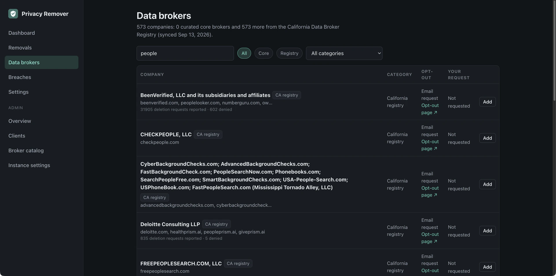 Searching the broker catalog for people-search sites