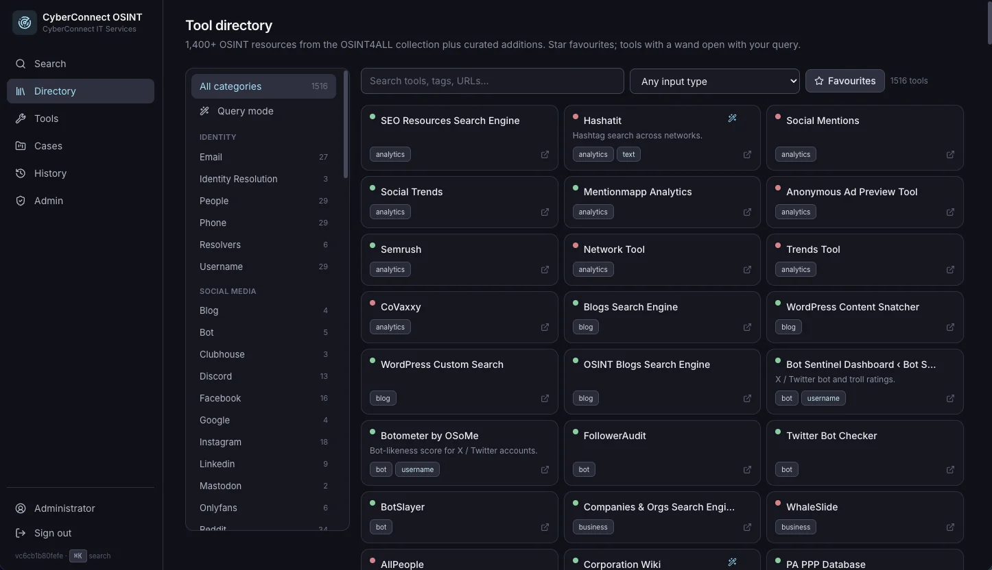 Tool directory of 1,500+ curated OSINT resources by category