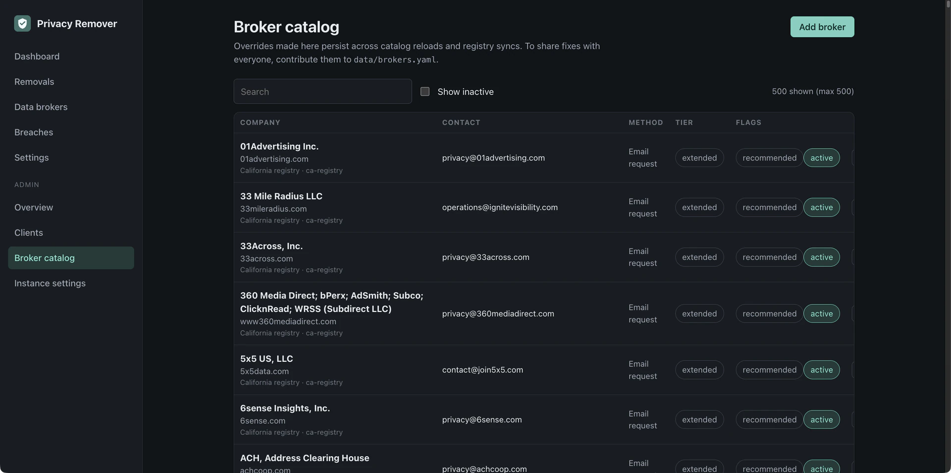 Admin broker catalog with contact and method per company